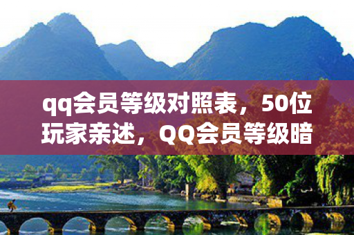 QQ会员等级暗藏玄机图片